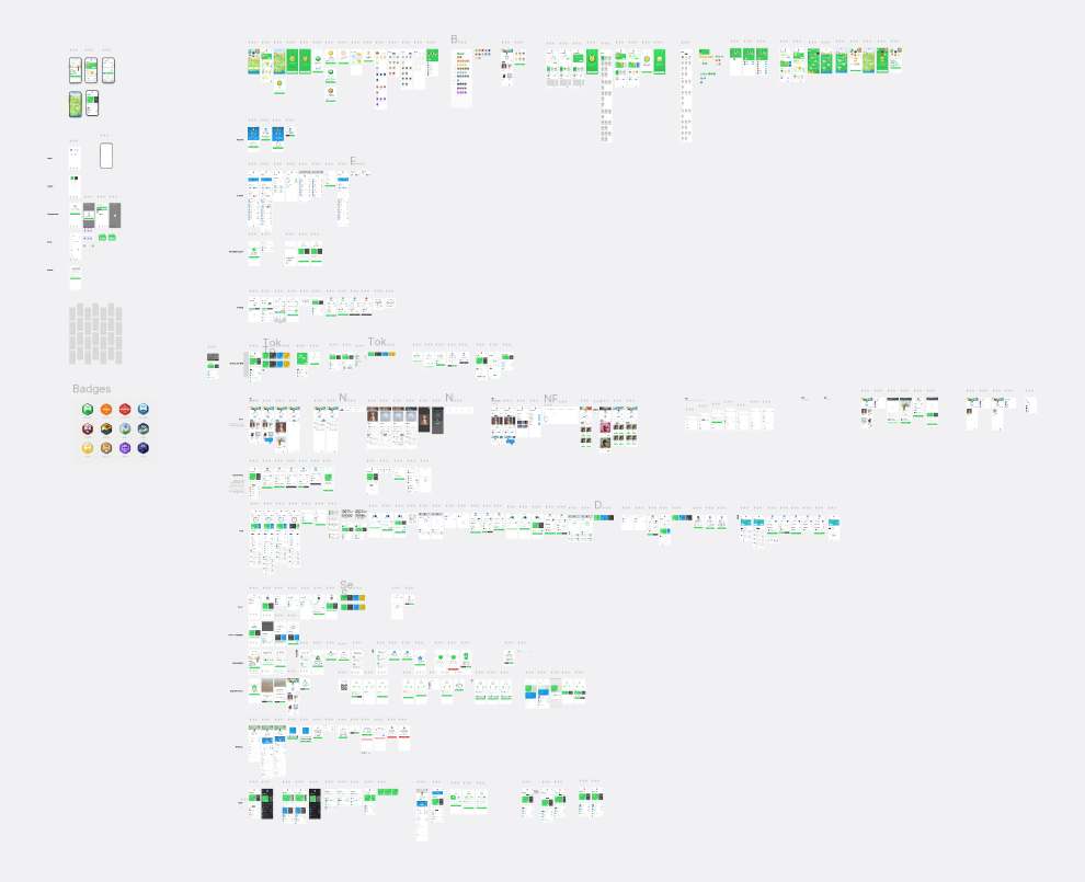 Full Figma project overview – all screens and components