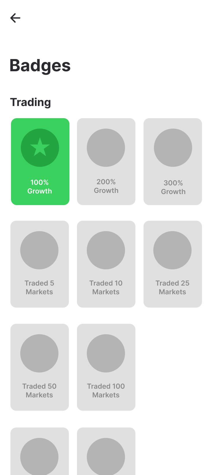 Gamification Ideation