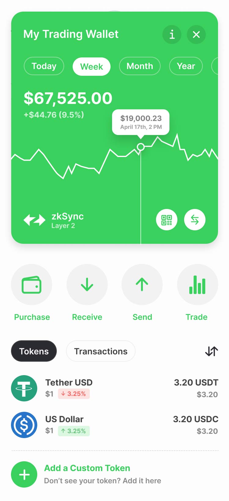 Wallet Details